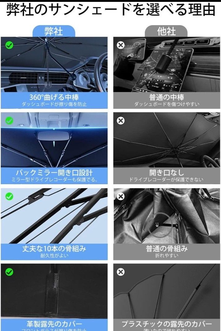 サンシェード 車 フロント【2024強化版＆曲がる中棒】傘式 車用サンシェード バックミラー開き口 頑丈な10本骨 逆折り式 遮光