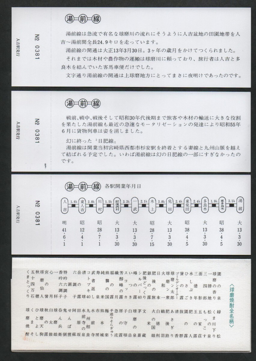 湯前線開通60周年記念入場券　人吉駅発行　昭和59年　国鉄熊本鉄道管理局_画像3