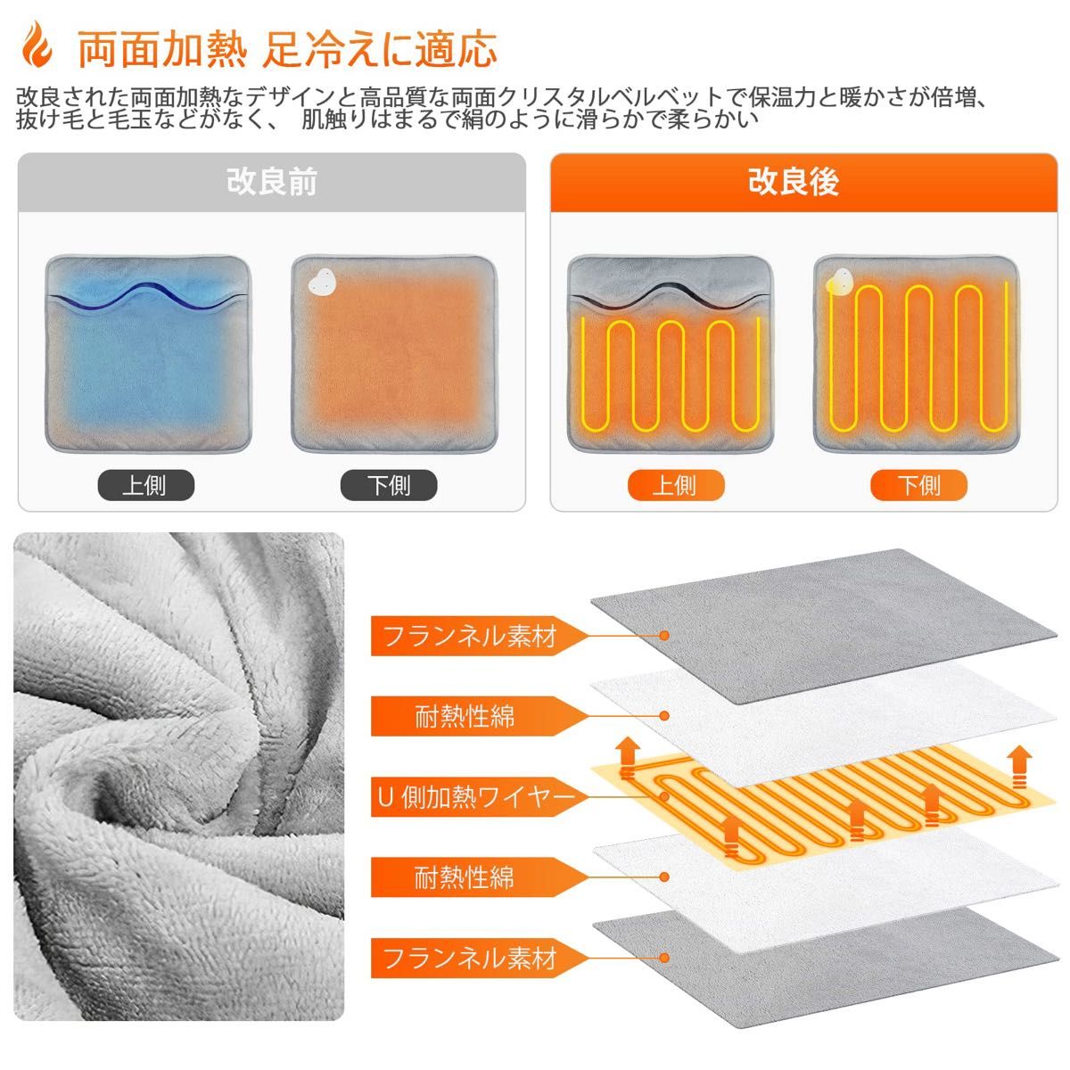 電気足温器 TOWOOZ フットウォーマー 足元ヒーター 電気ホットマット 温度調節 グレー 車中泊 キャンプ 暖房器具 暖かい