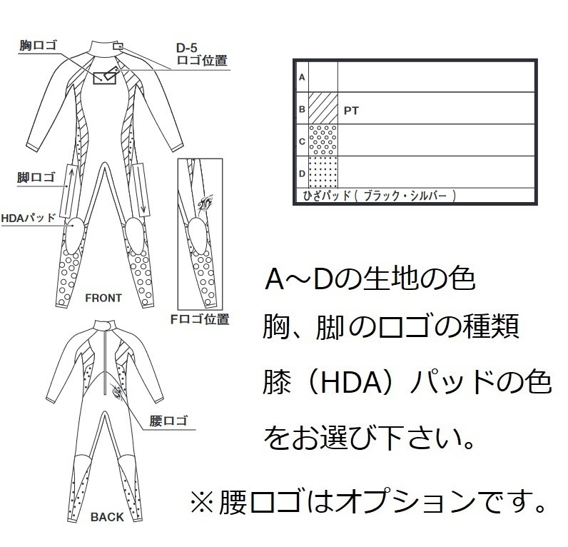 フルオーダー ウェットスーツ ダイビング用 3mm 男性用 ワンピース 【色・ロゴ 選択可能】 TUSA WEJ503 (来店採寸・出張採寸・自己採寸)_画像4