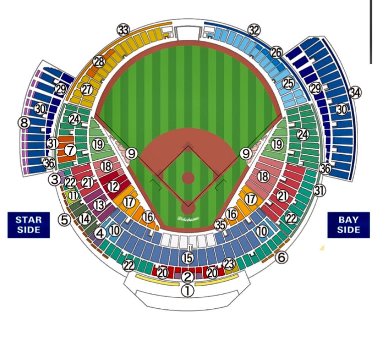 【本日迄】横浜DeNAベイスターズ vs 広島東洋カープ　 5月26日　横浜スタジアム　STAR SIDE 内野指定席SS　1枚