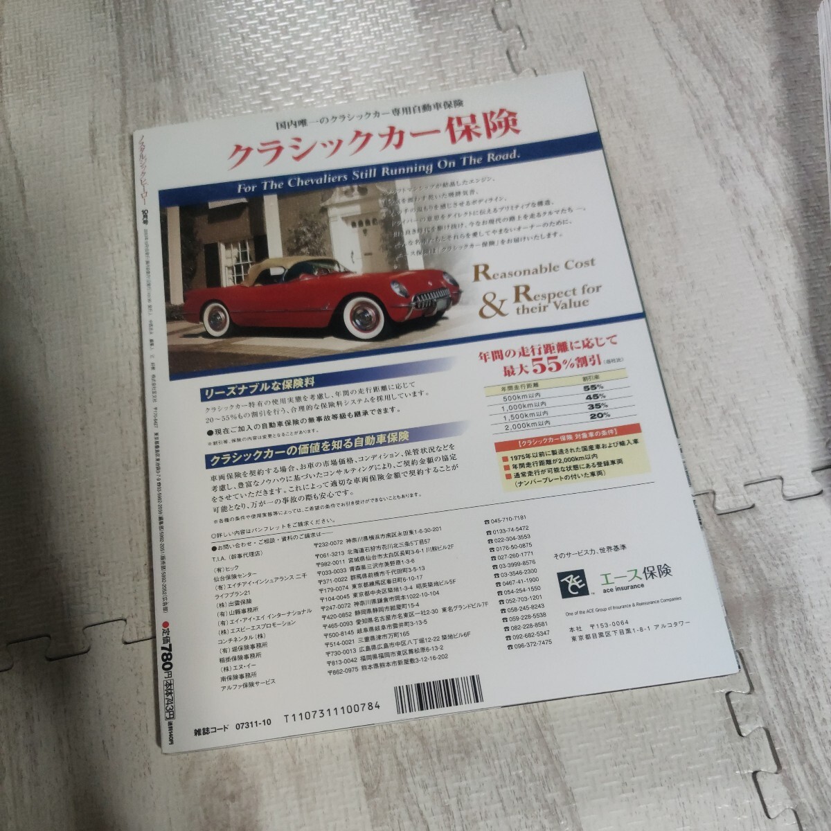 ノスタルジックヒーロー Nostalgic Hero Vol99 自動車雑誌 雑誌 車_画像2