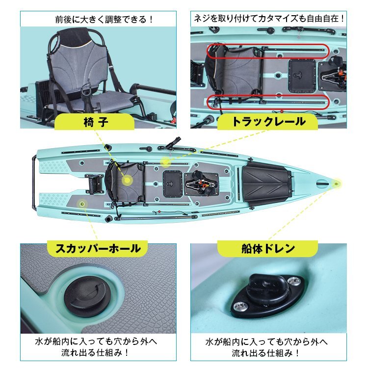 1円 釣り 釣り竿 カヤック フィッシング 1人乗り 足漕ぎ パドル ペダル 手漕ぎ カヌー ボート 海 ビーチ 渓流 夏 スポーツ 船外機 od593h_画像8