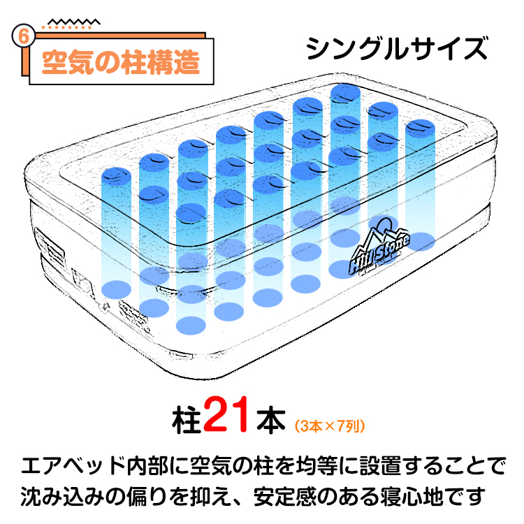 1円 エアーベッド 電動 シングル キャンプ 寝心地 来客用 簡易 エアベッド 厚さ41cm エアーマット ポンプ内蔵 自動 膨らむ od365の画像3