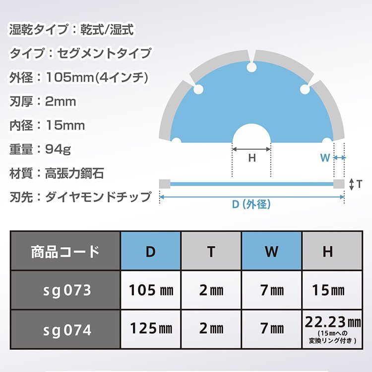 送料無料 ダイヤモンドカッター 刃 105mm 4インチ セグメント 乾式 湿式 ブロック タイル レンガ モルタル ALC 切断用 替刃5枚セット sg073_画像3