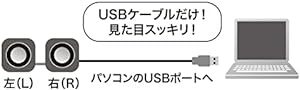 サンワサプライ PCスピーカー USB電源 コンパクト ブラック MM-SPU8BK_画像6