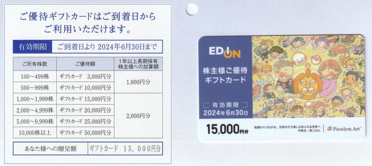  simple registered mail free *e Dion stockholder hospitality gift card 15,000 jpy minute (15,000 jpy card ×1 sheets )* have efficacy time limit 2024 year 6 month 30 day 