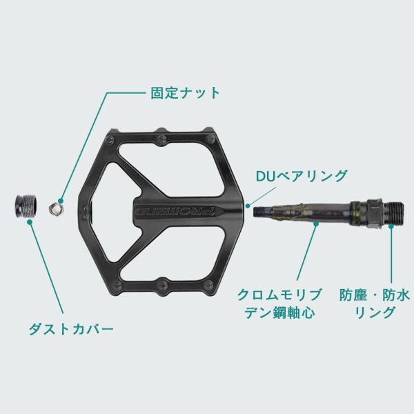 フラットペダル 9-16インチ 自転車ペダル アルミ合金 超軽量 滑り止め釘_画像5