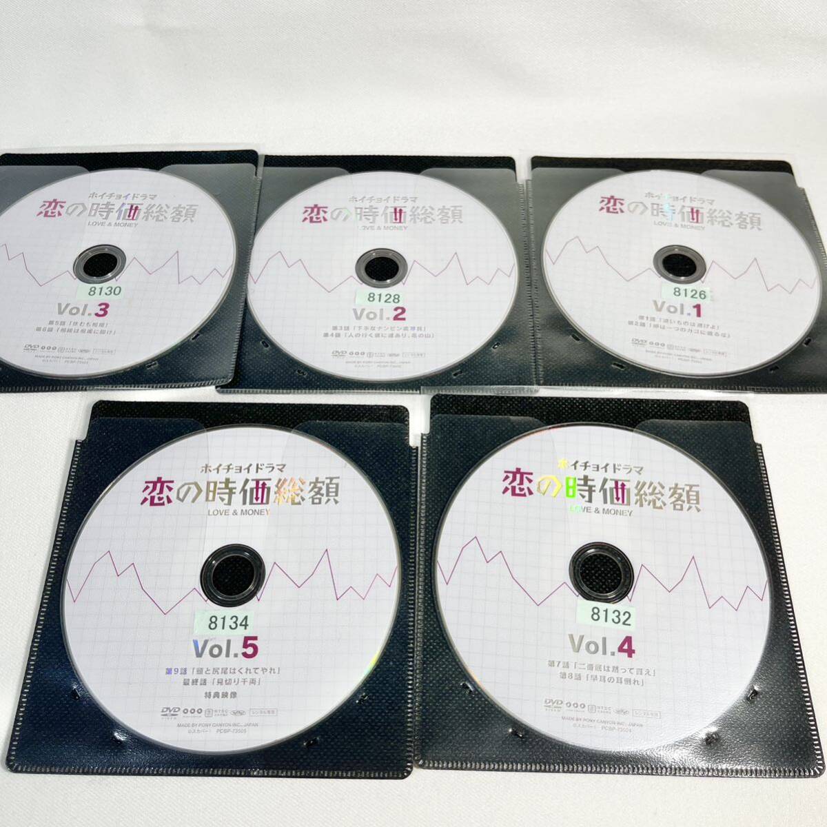 ホイチョイドラマ 恋の時価総額 LOVE&MONEY DVD 全5巻 田中圭 日本映画の画像5