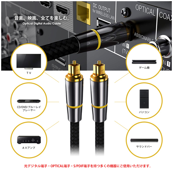  optical digital cable 5m premium audio TOSLINK rectangle plug 24K gilding metal connector nylon mesh cat pohs free shipping 