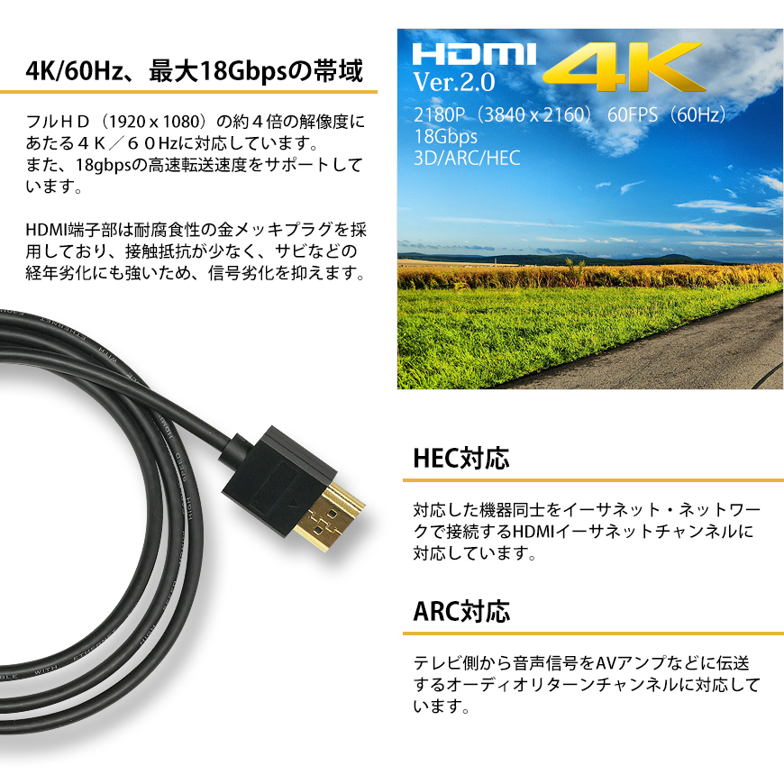 HDMI cable Ultra slim 2m 200cm super superfine diameter approximately 3mm Ver2.0 4K 60Hz Nintendo switch PS4 XboxOne increase width vessel built-in cat pohs free shipping 