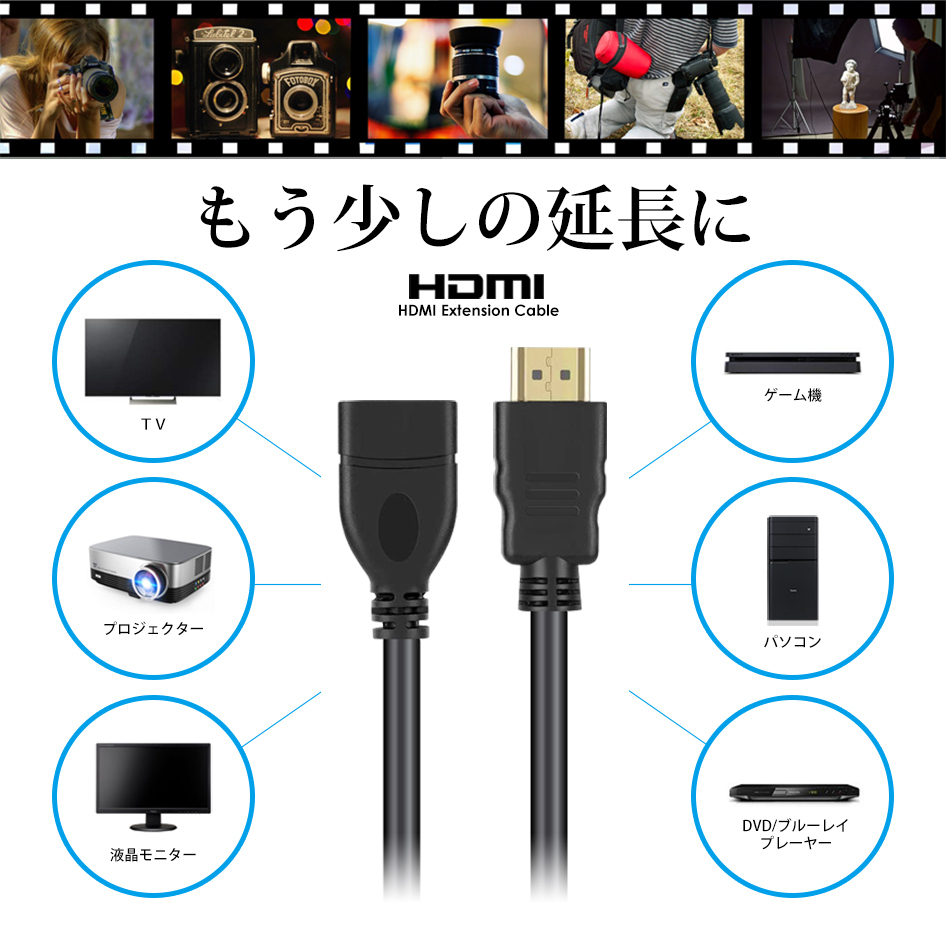 HDMI удлинение кабель 3m 3 метров Ver1.4 FullHD 3D full hi-vision 1080P мужской - женский кошка pohs бесплатная доставка 