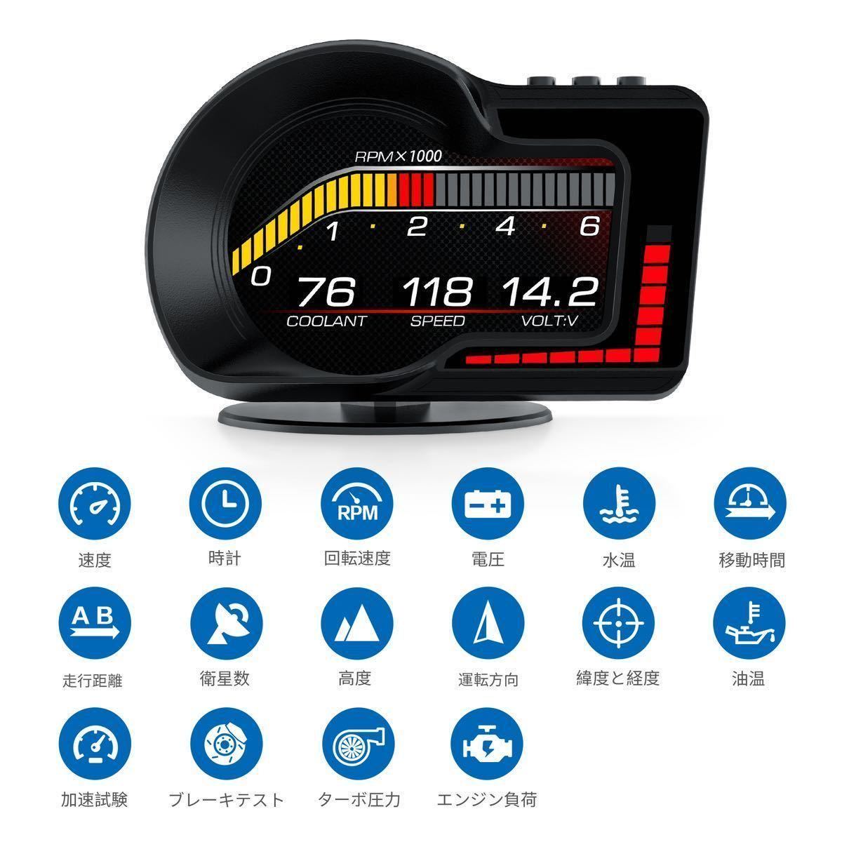  head up display GPS/OBD2 mode correspondence speed meter tachometer additional meter color change possibility high quality new goods 
