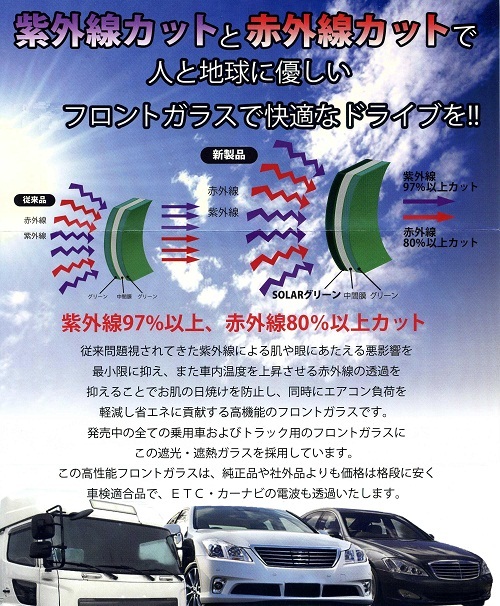 ◇ новый товар  передний  стекло ◇  Mitsubishi  ...  средний размер  ＴＫ  широкий  F*600/700 кузов  FK70 ◆   ... ...     стекло    ... включено ... если нет      спрашивать   пожалуйста ◆　*307057W*