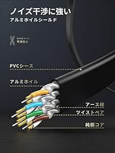 UGREEN LANケーブル カテゴリー7 5M RJ45 コネクタ ギガビット10Gbps/600MHz CAT7準拠 イーサネ_画像6