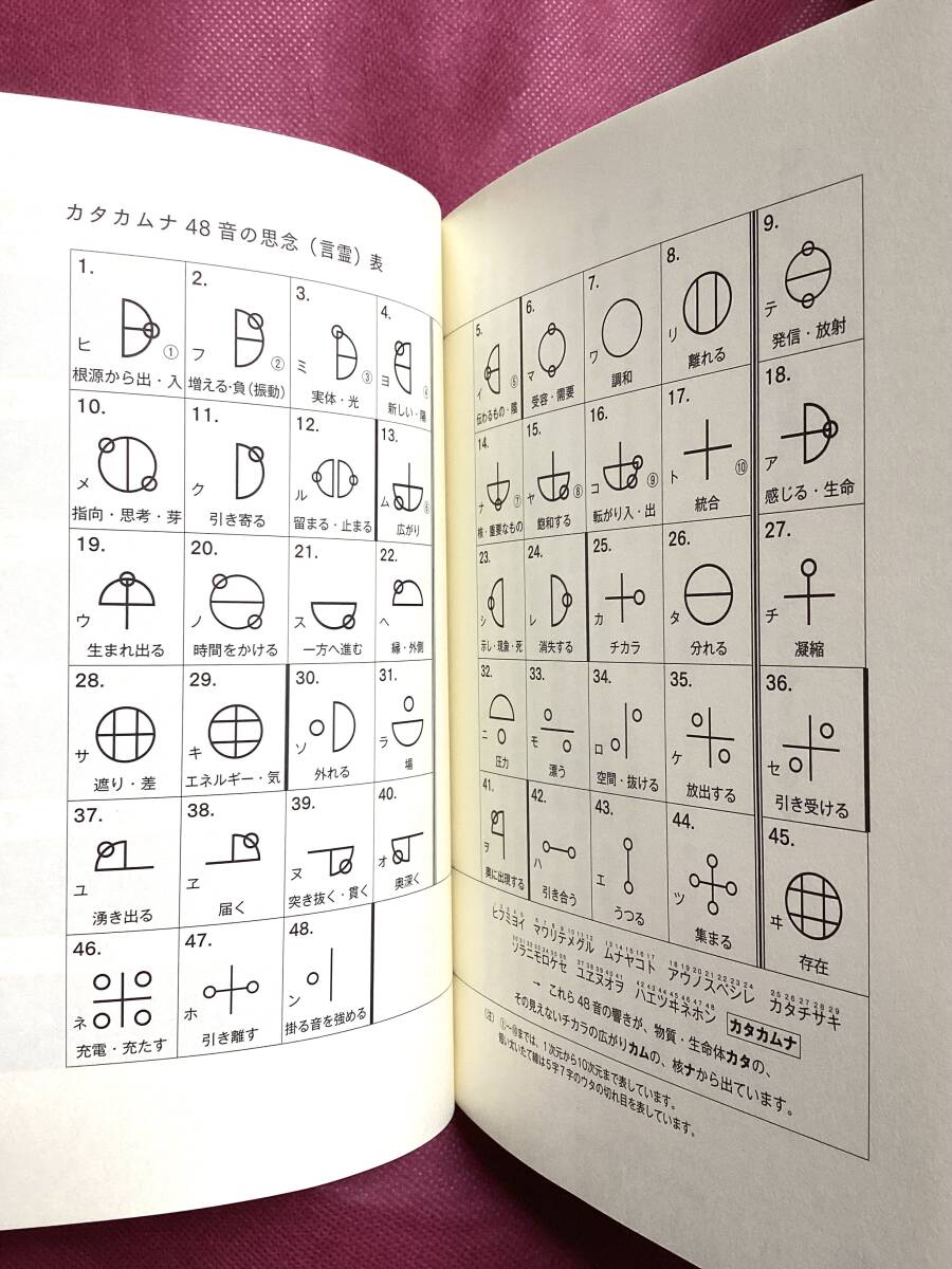 カタカムナ 数霊の超叡智_画像4