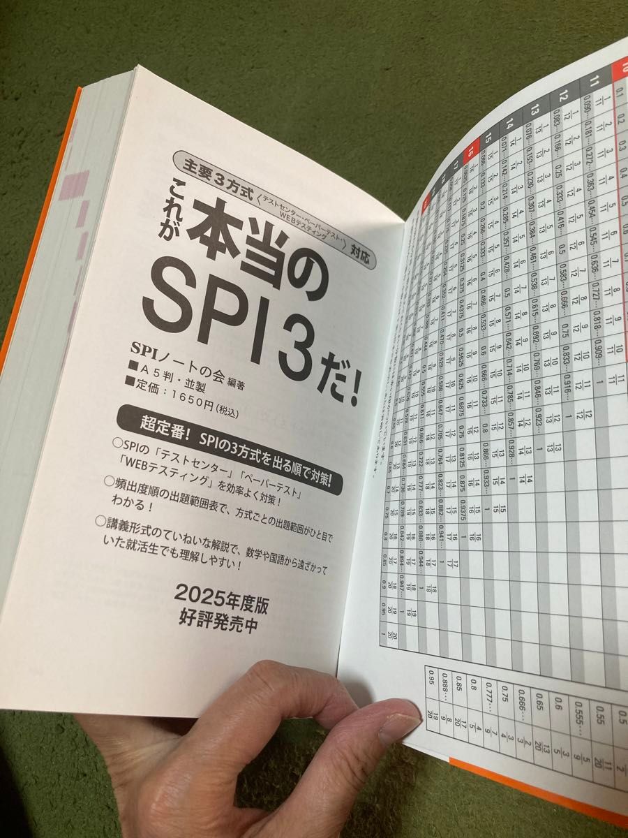 これが本当のWebテストだ　2025年度版