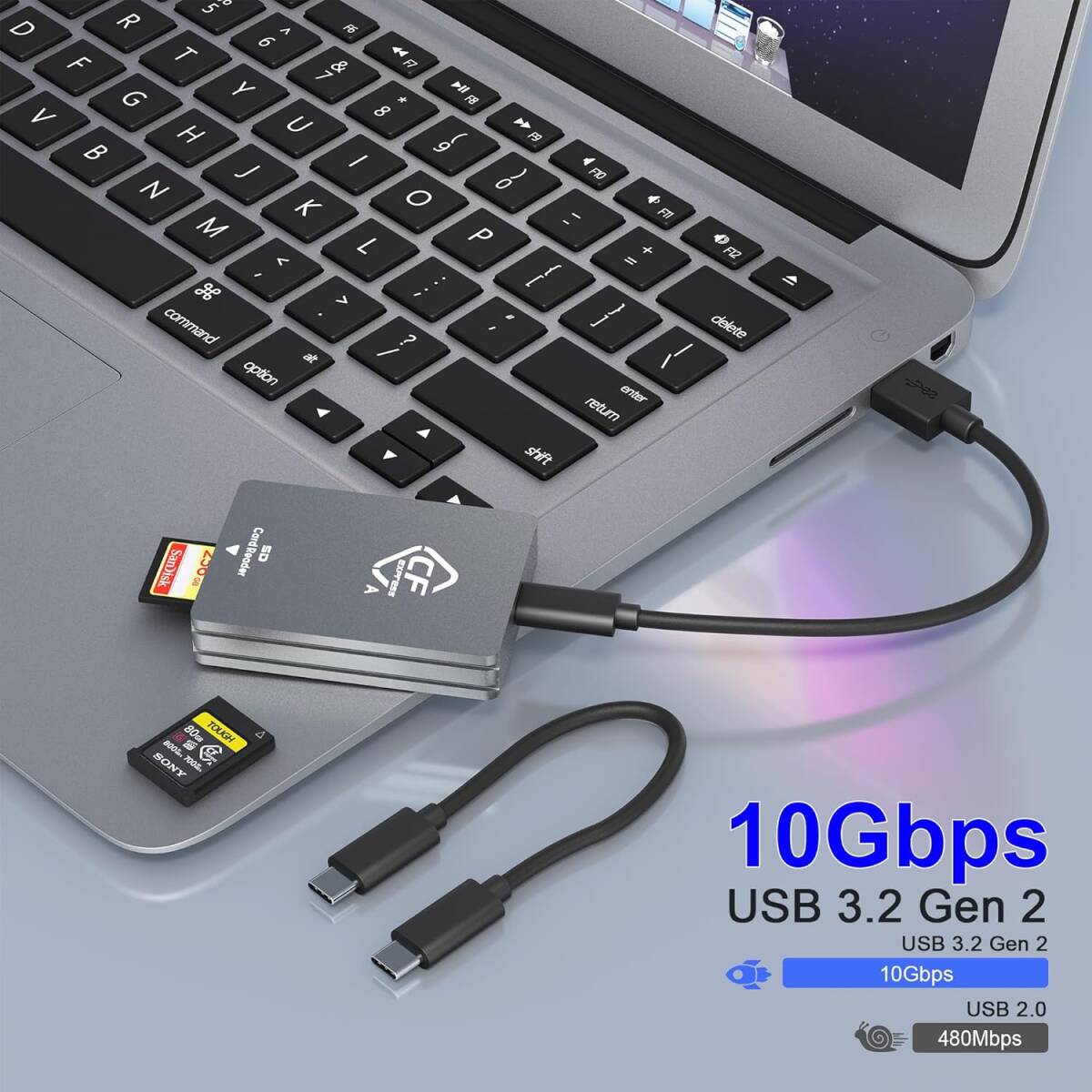 CFexpressタイプA SD カードリーダー USB C、デュアルスロットUSB 3.2 10Gbps