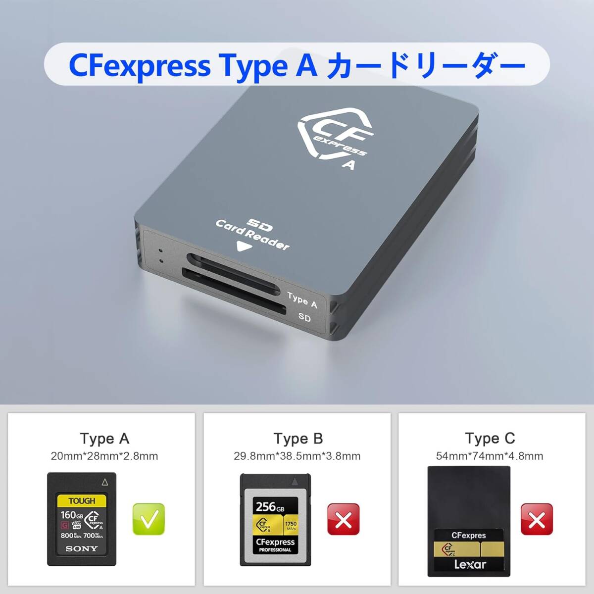 CFexpressタイプA SD カードリーダー USB C、デュアルスロットUSB 3.2 10Gbps_画像3