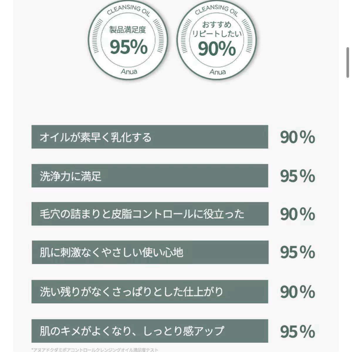 Anua クレンジングオイル200ml×2  韓国コスメ