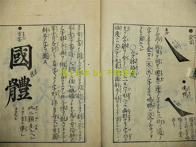 ●極上和本YM1066●童蒙手引 筆道三部書 啓蒙手引草 鑑霊 元禄序 文政板 書道_画像7