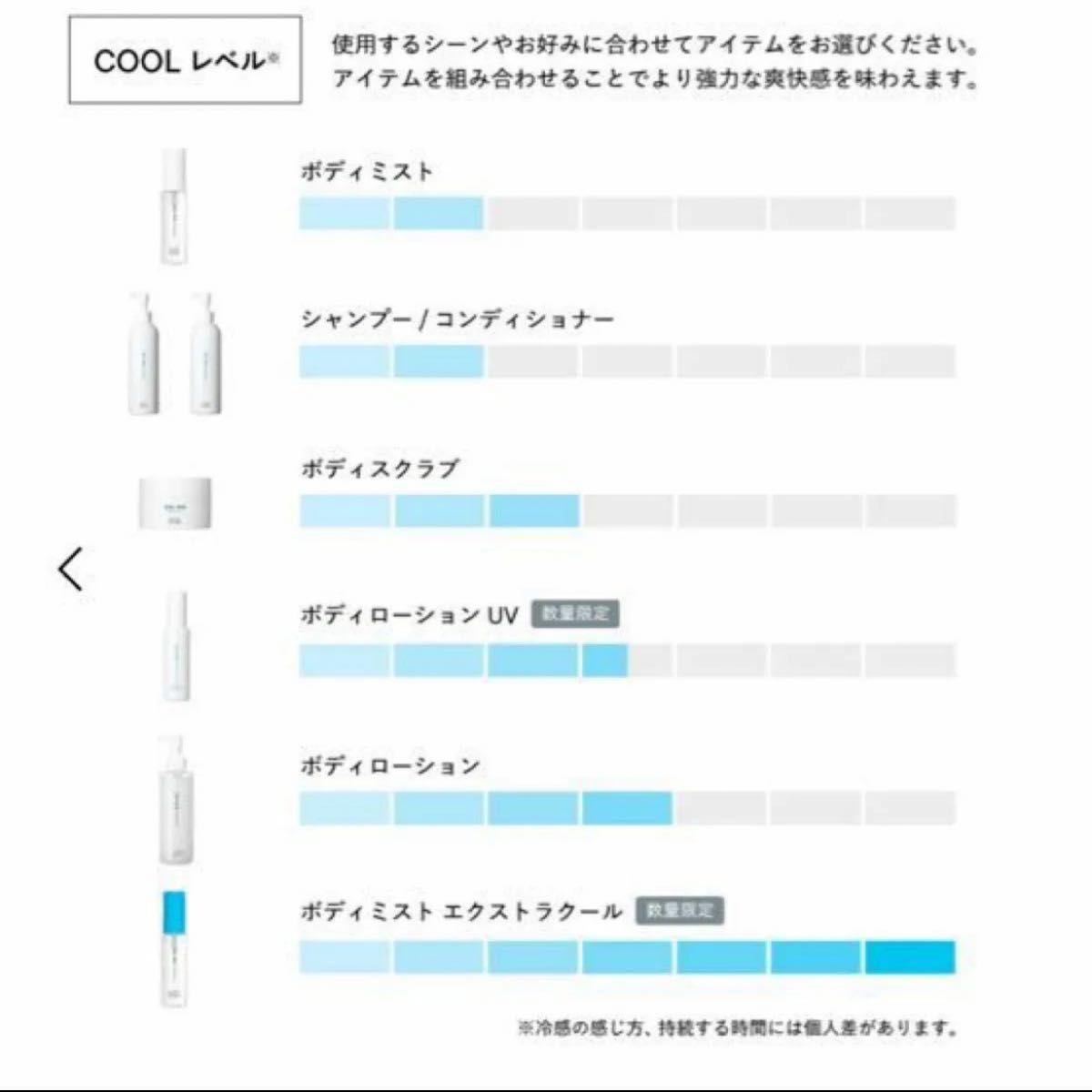 shiro シロ 新品 限定 アイスミント ボディミスト エクストラクール