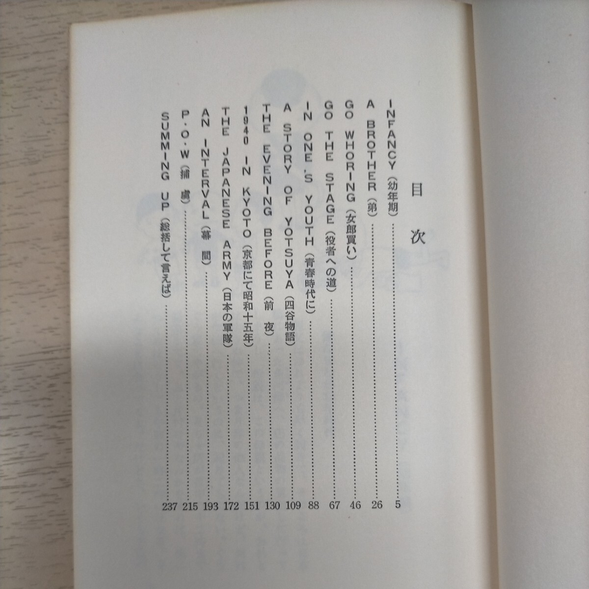 三文役者 あなあきい伝 殿山泰司 単行本 1975年 初版 講談社◇古本/ヤケスレシミヨゴレ/写真でご確認ください/NCNR_画像8