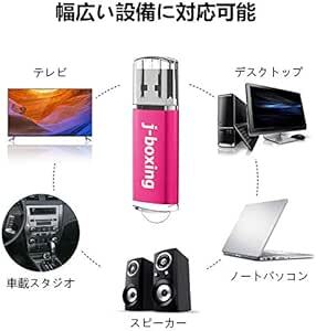 10個セット USBメモリ 1GB J-boxing キャップ式 USBフラッシュメモリ USB 2.0 フラッシュドライブ （五_画像6