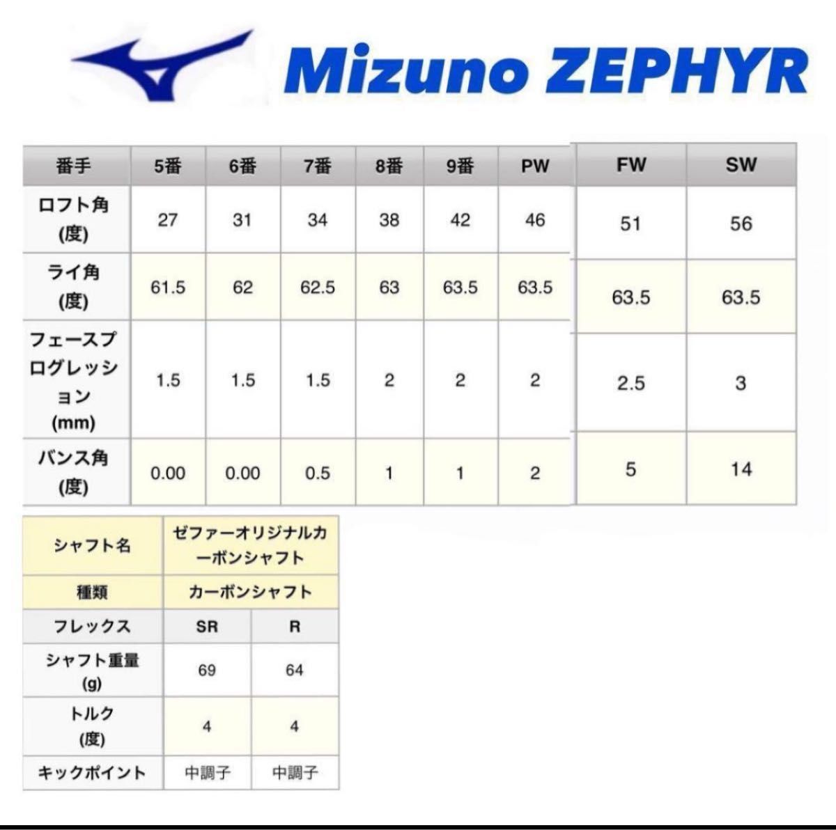 P番 ZEPHYR flex R Mizuno ミズノ　ふわゴルフ