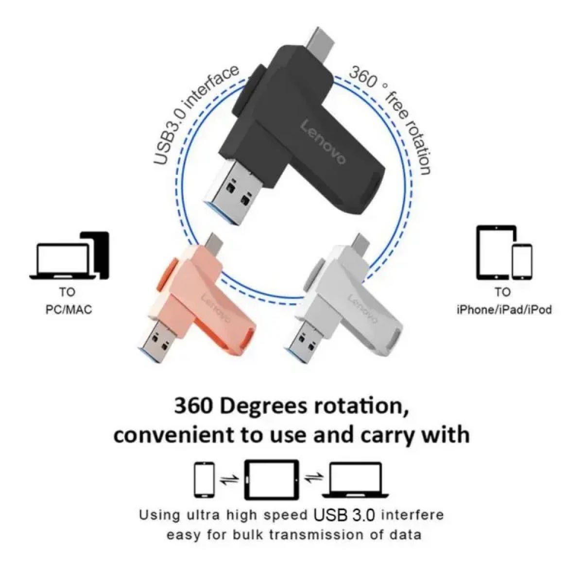 USB usbメモリ フラッシュドライブ  2テラバイト　