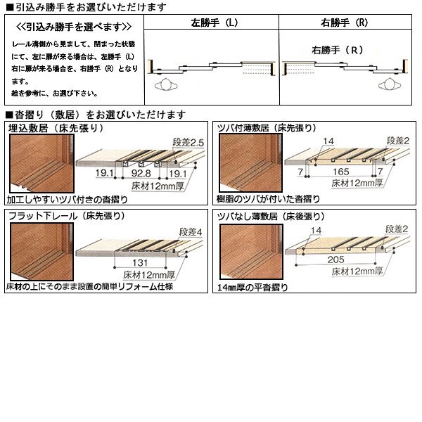 室内建具 ＬＩＸＩＬ 片引き戸3枚建 W3220×H2023 （3220） V-LGH 「VINTIA」_画像4