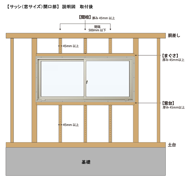 アルミサッシ YKK フレミング 内付 引違い窓 W1845×H1170 （18011）複層_画像6