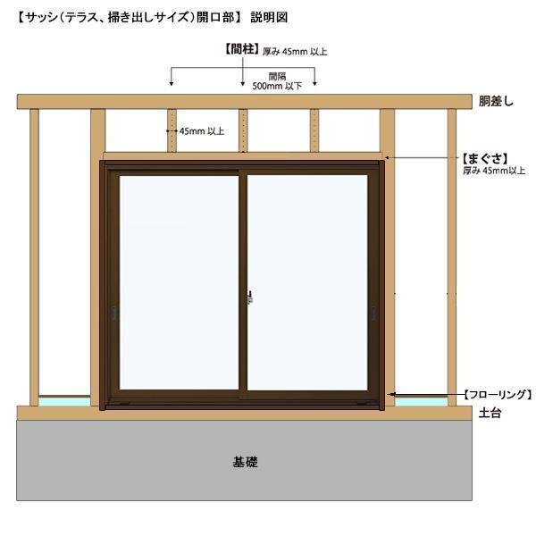 アルミ樹脂複合サッシ YKK エピソードNEO 引違い窓 W1820×H2030 （17820）複層_画像7