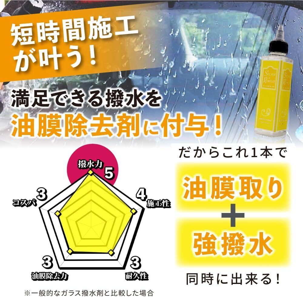 【ながら洗車】 スプラッシュ＆リムーバー 120ml 単品『 油膜取りと強撥水を同時に 』 油膜取り 車 ガラス フロントガラス _画像4