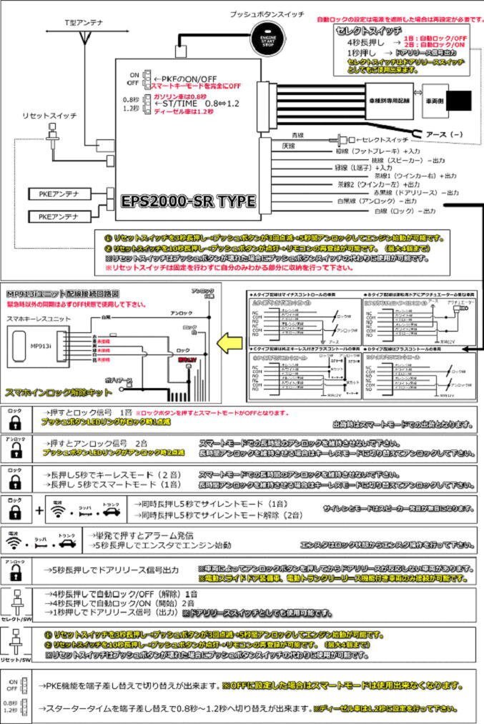 エブリイDA64系 V/W H17.8～H27.2 EPSスマートキーエンジンプッシュスターターキットフルセット エンスタ付【リモコン選択】_画像3