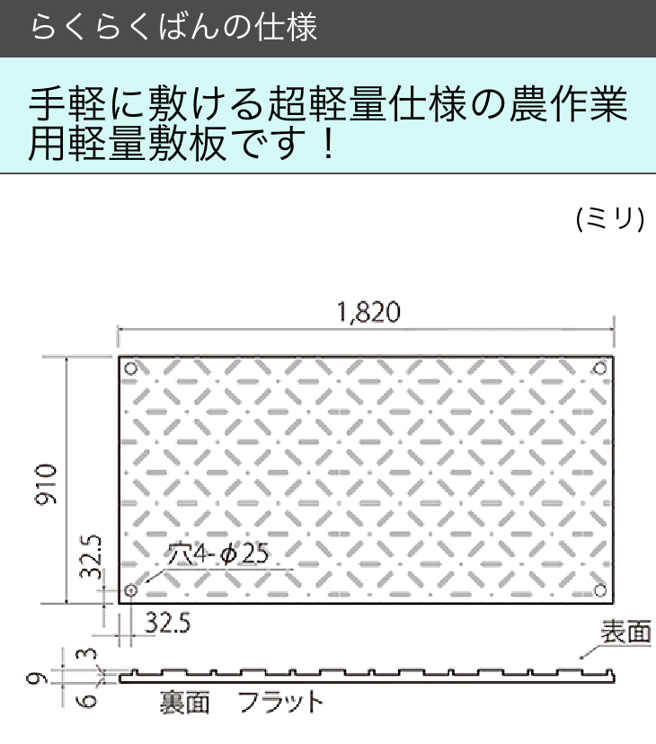 プラ敷板　クボタらくらくばん　敷板2枚の出品になります。_画像5