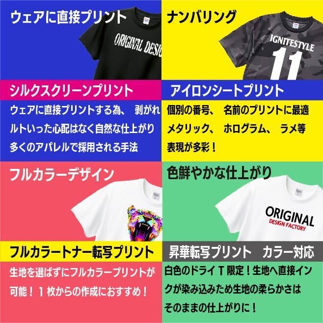 オリジナルTシャツ オーダー作成 Tシャツプリント クラT 綿100% オーダーメイドTシャツ スタッフTシャツ 9300の画像7