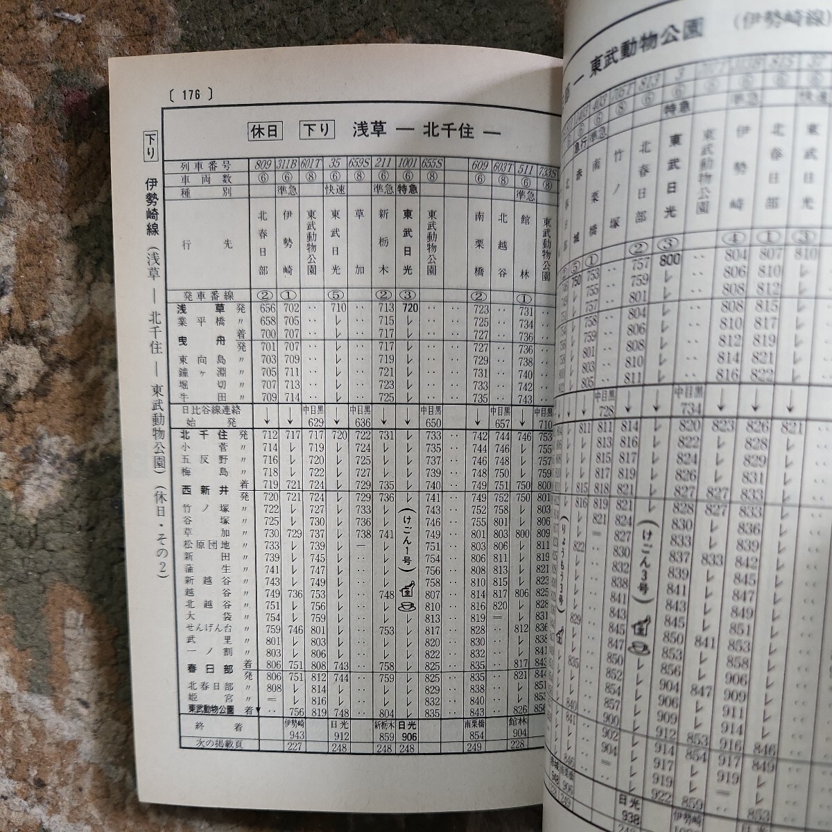 東武線時刻表 1995 伊勢崎線 佐野線 桐生線 日光線 鬼怒川線 宇都宮線 小泉線 亀戸線 大師線 野田線 』東武鉄道_画像4