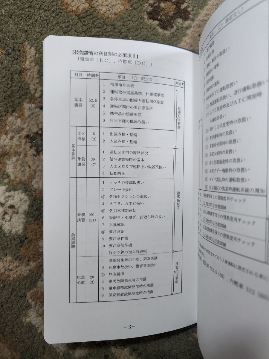 JR東日本　技能講習　ノート　手帳　動力車操縦者養成所 2022年 鉄道　運転士_画像3