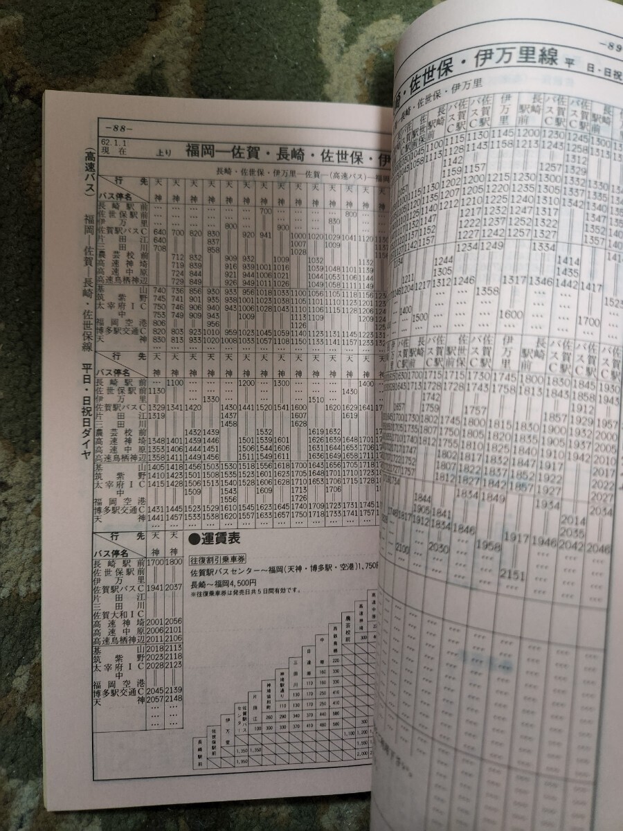 西鉄時刻表 筑豊編 S.62.3.1 現在 飯塚 田川 直方地区 西日本 西鉄時刻表 筑豊編 S.62.3.1 現在 飯塚 田川 直方地区 西日本