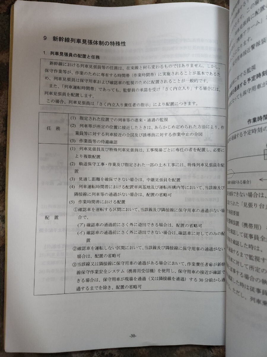 列車見張員 踏切監視員　講習会資料 マニュアル　平成29年　東日本旅客鉄道株式会社　JR東日本　保線作業 保線車両_画像5