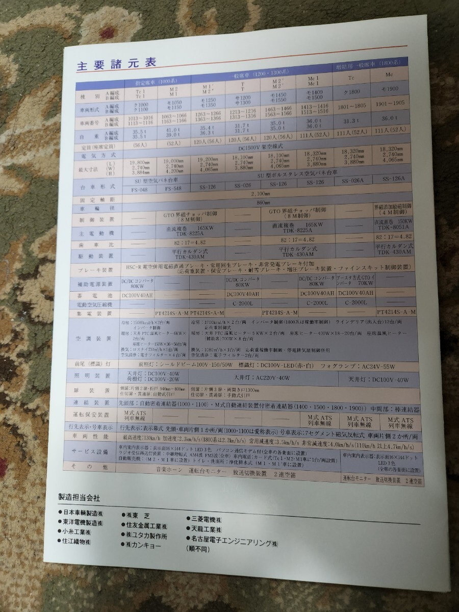 名古屋鉄道 名鉄　1000系　1200系 1800系 パノラマスーパー パンフレット_画像5