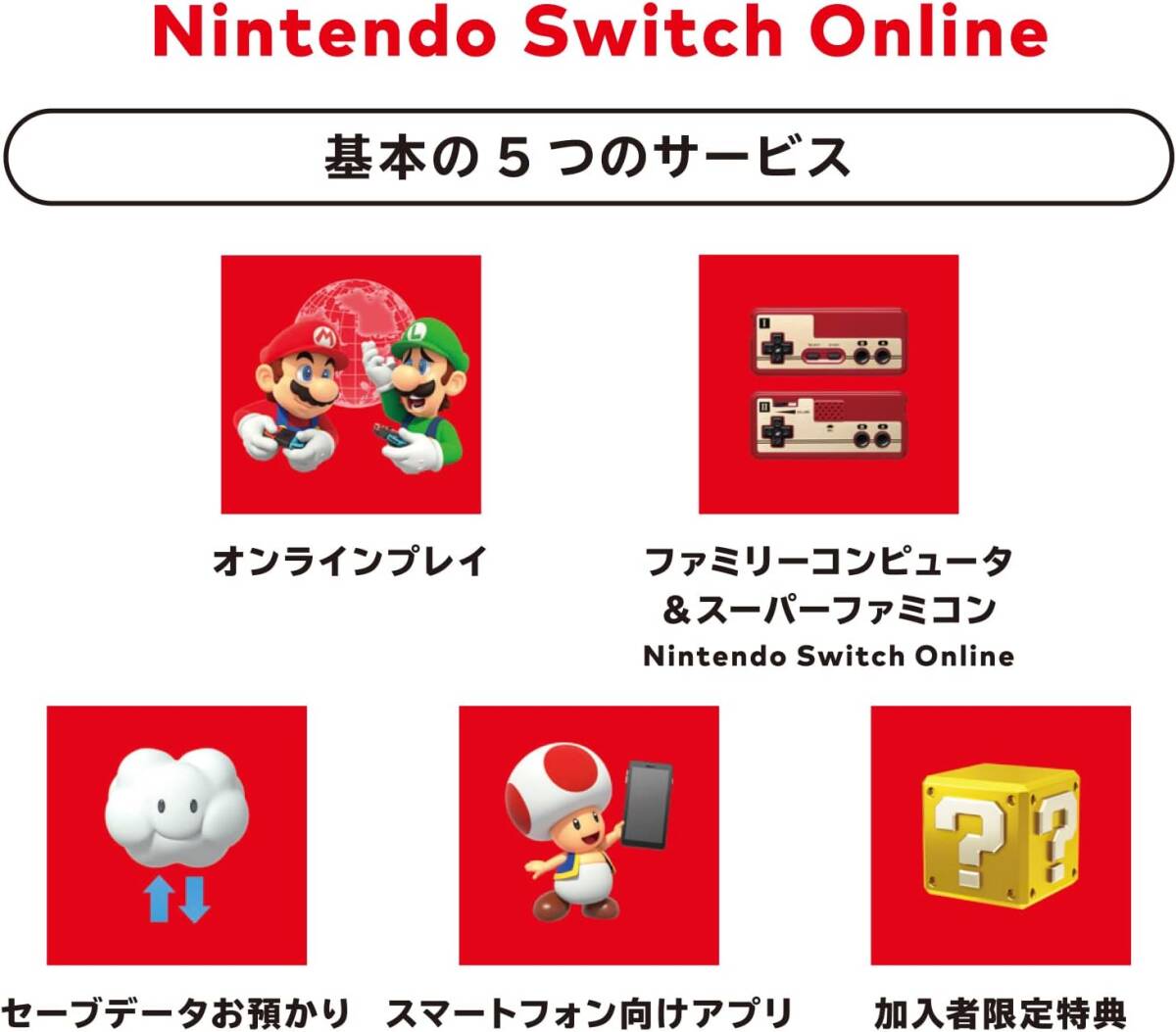 Nintendo Switch Online利用券(個人プラン12か月)|オンラインコード版　A_画像2