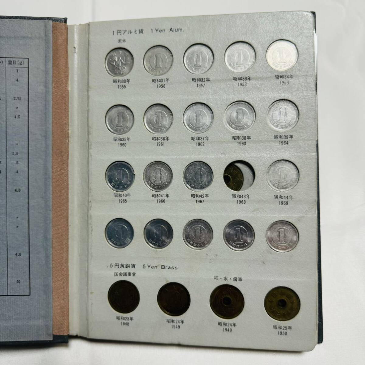 1 jpy ~ commemorative coin coin coin set coin album collection 