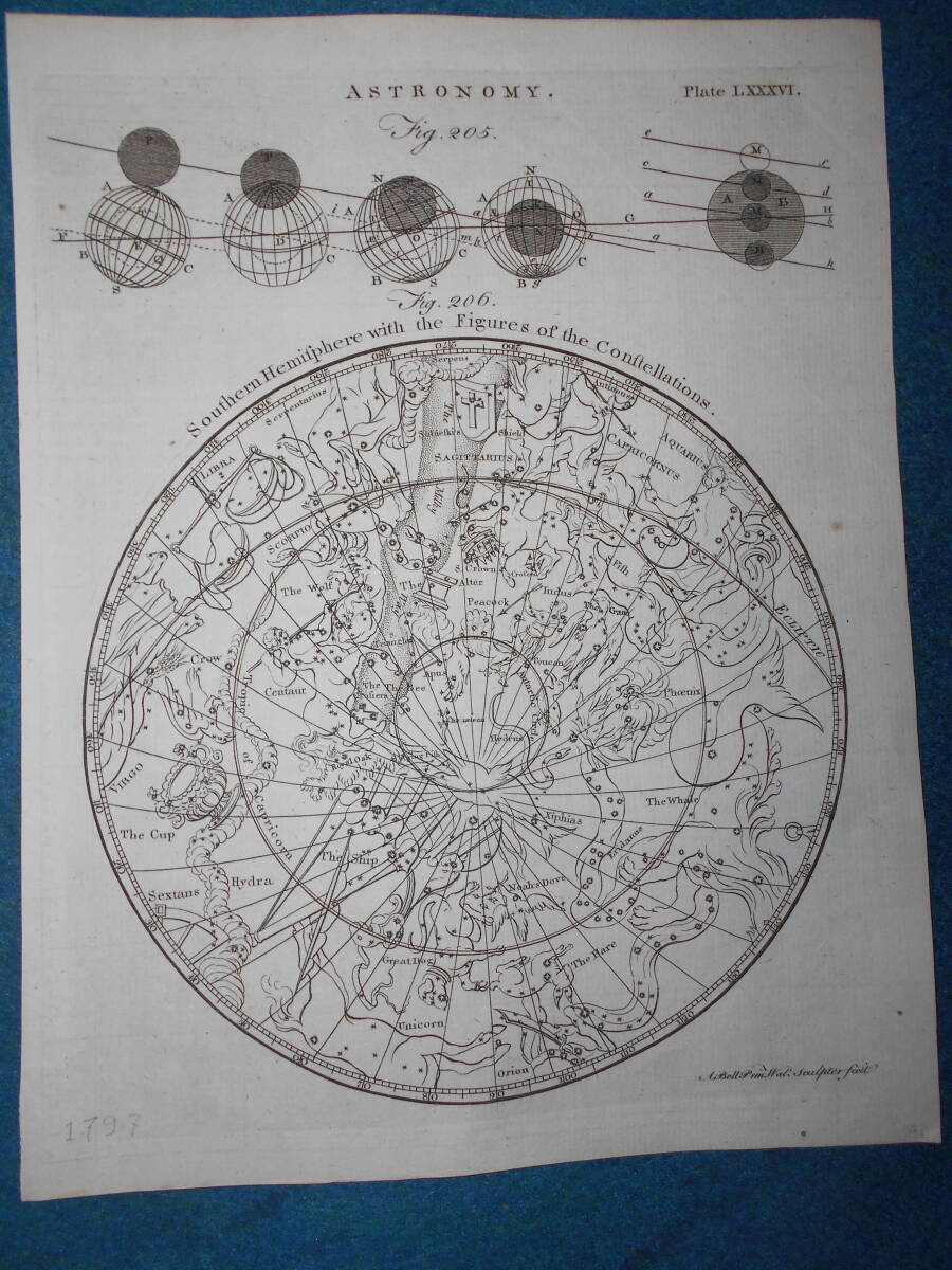 即決1797年『南半球星図』天球図、天文暦学書、星図、星座早見盤Astronomy, Star map, Planisphere, Celestial atlas - 天文、宇宙 即決1797年『南半球星図』天球図、天文暦学書、星図、星座早見盤Astronomy, Star map, Planisphere, Celestial atlas - 天文、宇宙