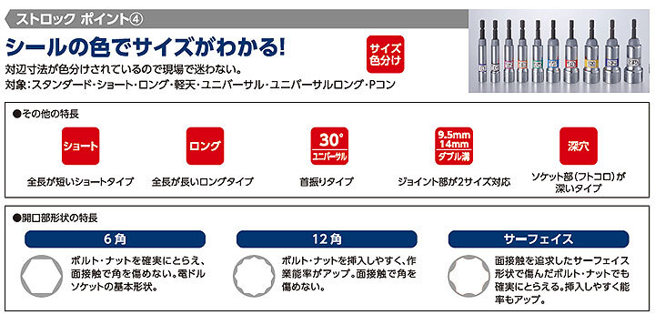 新品 LOBSTER ロブテックス エビ印 DSU13S 18V対応 ストロック 6角 電ドルソケット 13mm ユニバーサルソケット_画像4