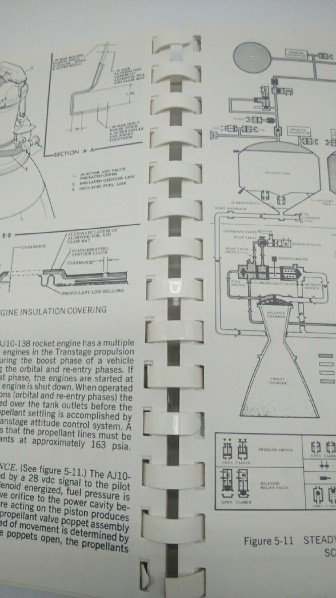 タイタン3C ロケットエンジン エアロジェット 推進系 ハンドブック NASA JAXA 宇宙開発 人工衛星_画像5