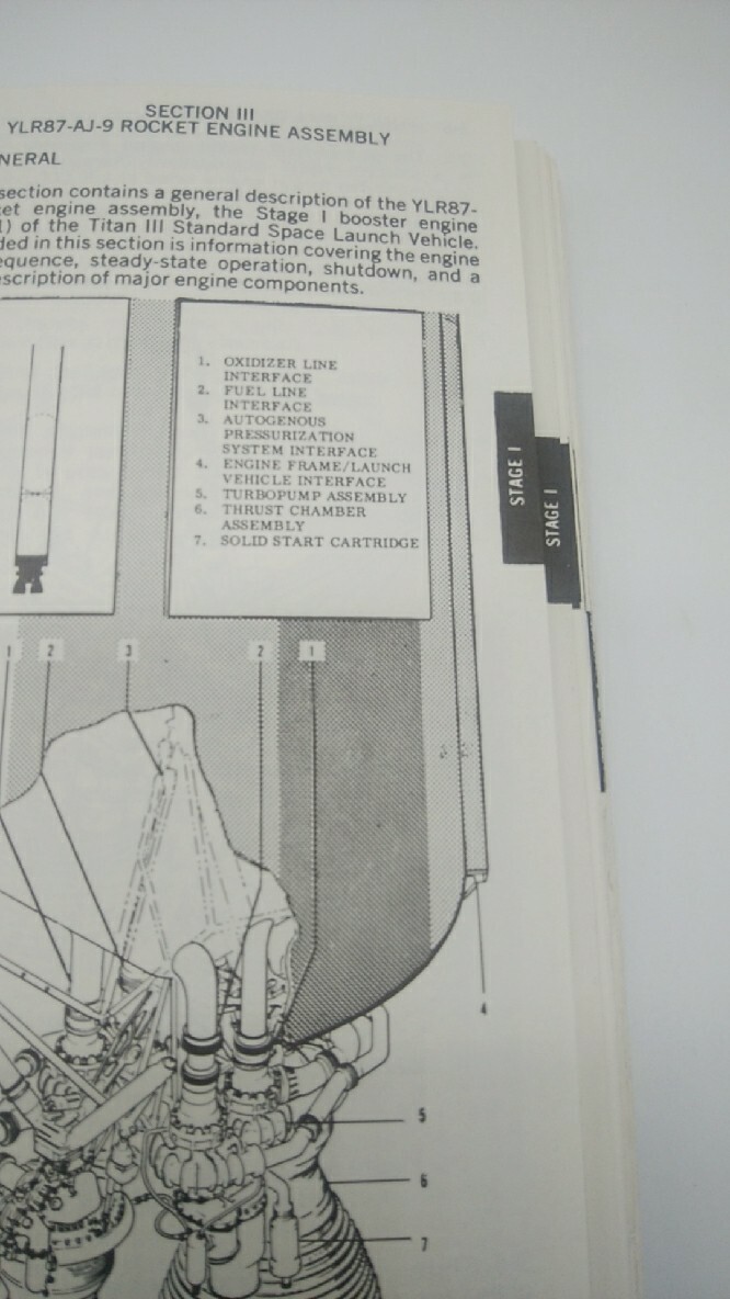 タイタン3C ロケットエンジン エアロジェット 推進系 ハンドブック NASA JAXA 宇宙開発 人工衛星_画像7