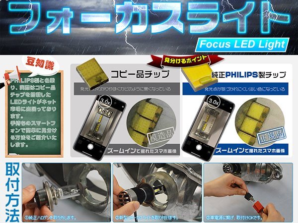 セルシオ 後期 前期 UCF30 31 LEDヘッドライト Hi HB3 車検対応 180°角度調整 ledバルブ 2個売り 送料無料 2年保証 V2_画像6