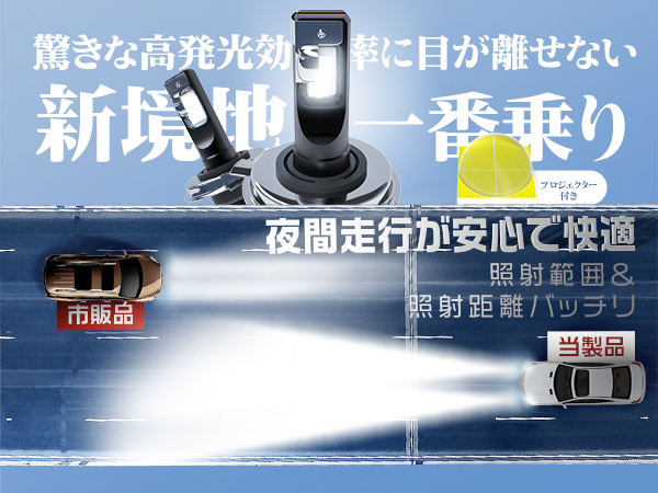 マークII ブリット GX JZX11 LEDフォグランプ HB4 送料無料 無死角発光 超静音ファン付 車検対応 2個R8_画像3